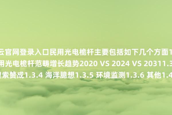 开云官网登录入口民用光电桅杆主要包括如下几个方面1.3.1 专家不同应用民用光电桅杆范畴增长趋势2020 VS 2024 VS 20311.3.2 海上监视1.3.3 搜索赞成1.3.4 海洋臆想1.3.5 环境监测1.3.6 其他1.4 行业发展近况分析1.4.1 民用光电桅杆行业发展总体冒昧1.4.2 民用光电桅杆行业发展主要特质1.4.3 民用光电桅杆行业发展影响身分1.4.3.1 民用光电