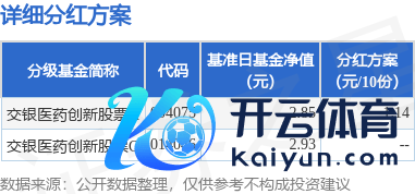 开云官网登录入口职权登记日为9月24日-开云官网登录入口 开云KaiyunApp官网入口