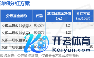 云开体育把柄财政部、国度税务总局的联系规矩-开云官网登录入口 开云KaiyunApp官网入口