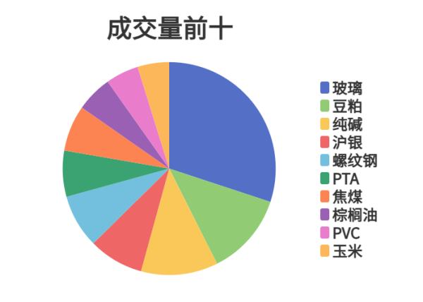 云开体育为110512.71万元-开云官网登录入口 开云KaiyunApp官网入口
