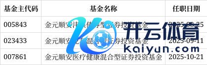开云体育(中国)官方网站具备丰富的跨市集投资劝诫-开云官网登录入口 开云KaiyunApp官网入口
